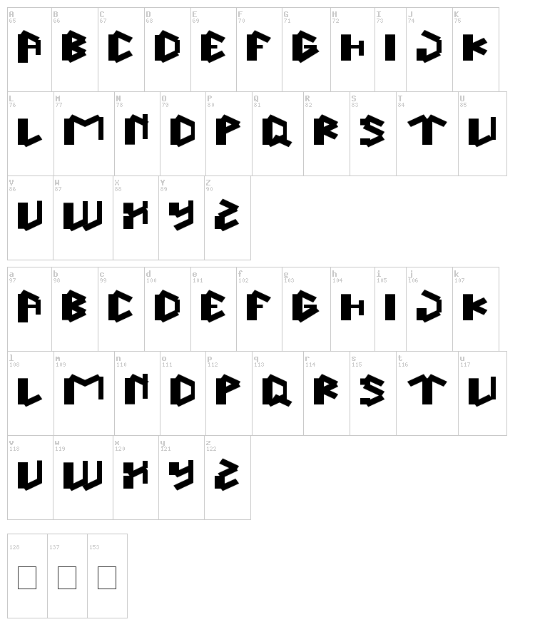 This is true font map